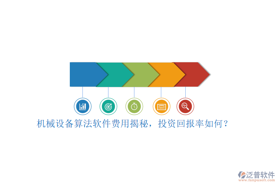 機(jī)械設(shè)備算法軟件費(fèi)用揭秘，投資回報(bào)率如何？