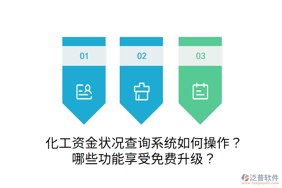  化工資金狀況查詢系統(tǒng)如何操作？哪些功能享受免費(fèi)升級(jí)？