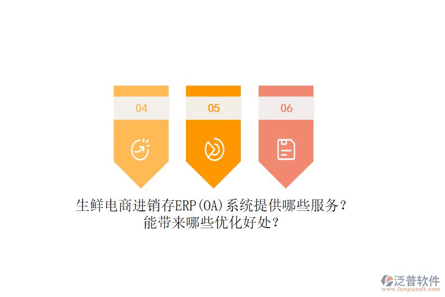 生鮮電商進銷存ERP(OA)系統(tǒng)提供哪些服務(wù)？能帶來哪些優(yōu)化好處？