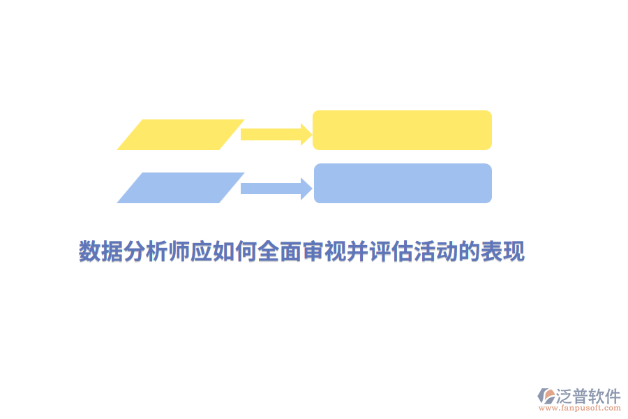 數(shù)據(jù)分析師應(yīng)如何全面審視并評(píng)估活動(dòng)的表現(xiàn)？