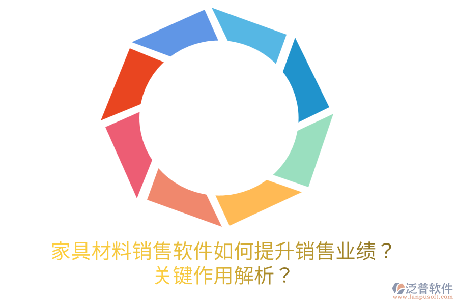家具材料銷售軟件如何提升銷售業(yè)績？關鍵作用解析？