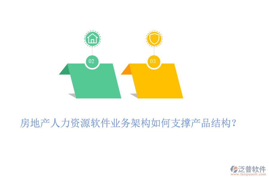 房地產(chǎn)人力資源軟件業(yè)務(wù)架構(gòu)如何支撐產(chǎn)品結(jié)構(gòu)？