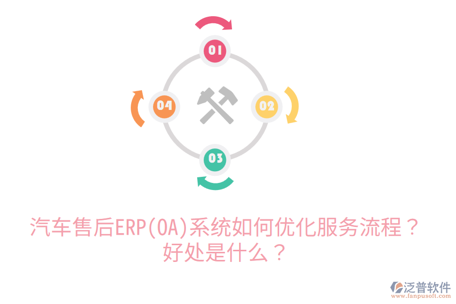 汽車生產(chǎn)ERP(OA)系統(tǒng)服務(wù)內(nèi)容有哪些？能帶來哪些好處？