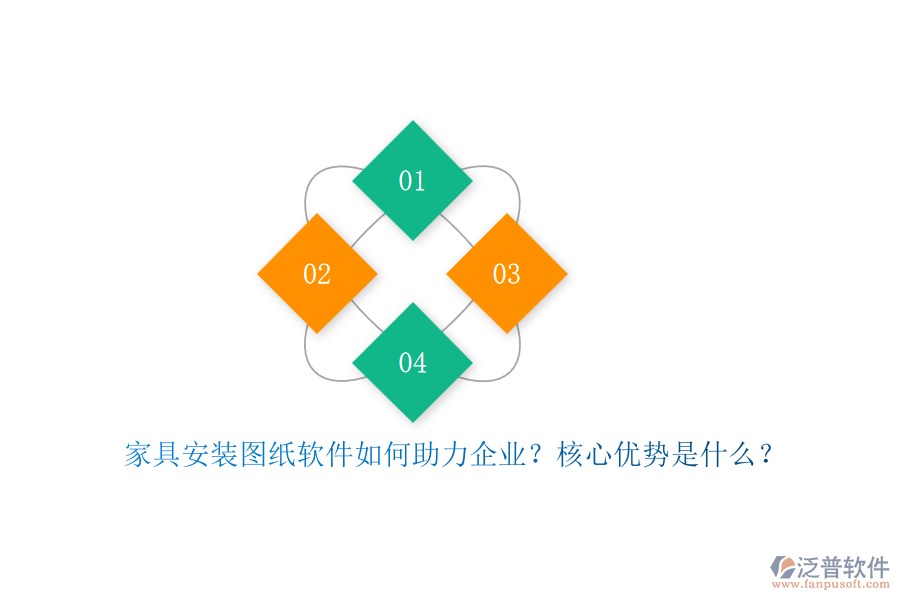 家具安裝圖紙軟件如何助力企業(yè)？核心優(yōu)勢是什么？
