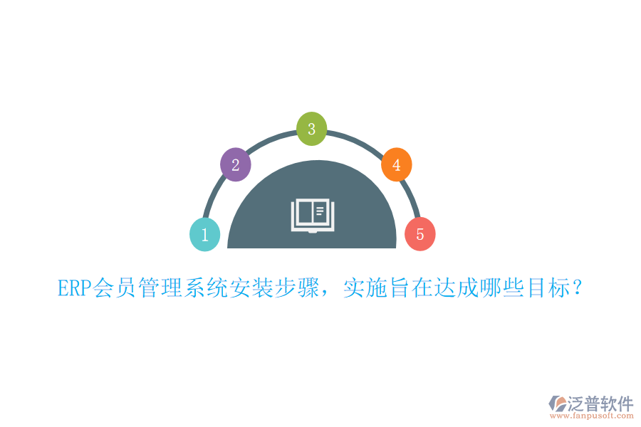 ERP會員管理系統(tǒng)安裝步驟，實施旨在達成哪些目標？