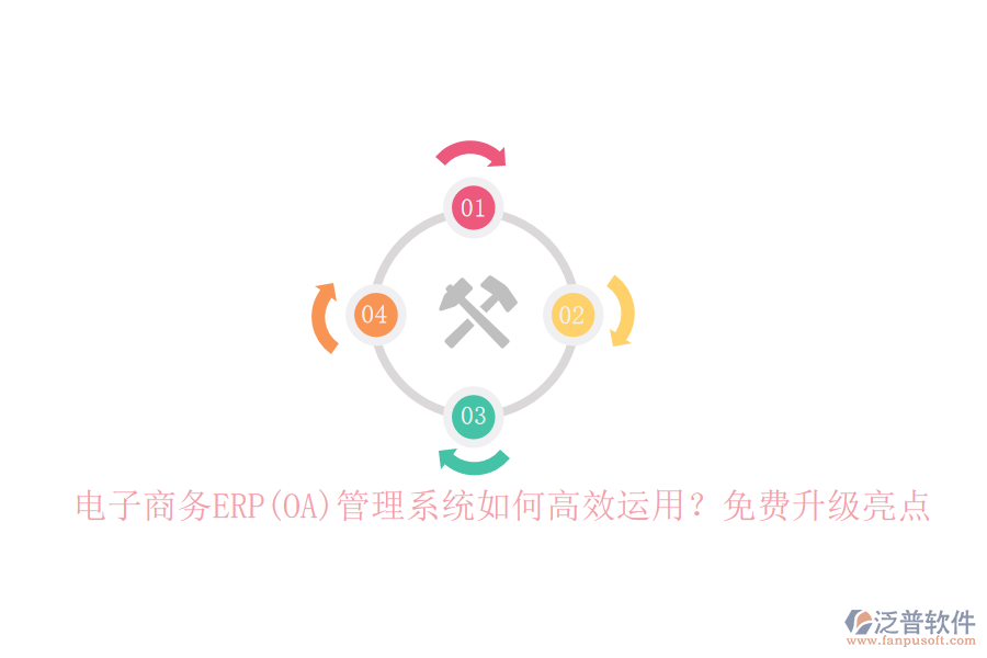 電子商務ERP(OA)管理系統(tǒng)如何高效運用？免費升級亮點