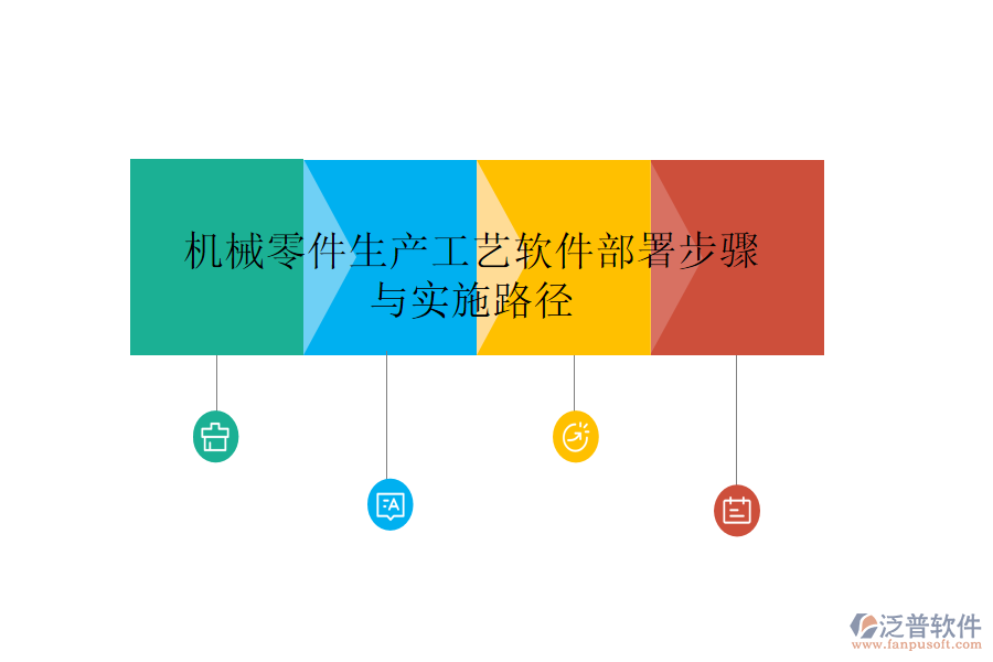 機械零件生產工藝軟件部署步驟與實施路徑