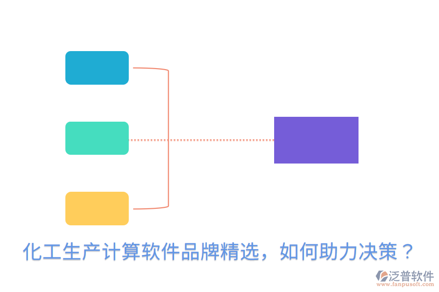  化工生產(chǎn)計(jì)算軟件品牌精選，如何助力決策？