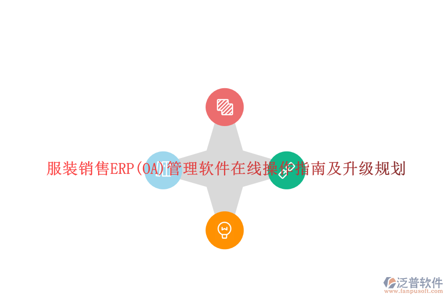服裝銷售ERP(OA)管理軟件在線操作指南及升級(jí)規(guī)劃