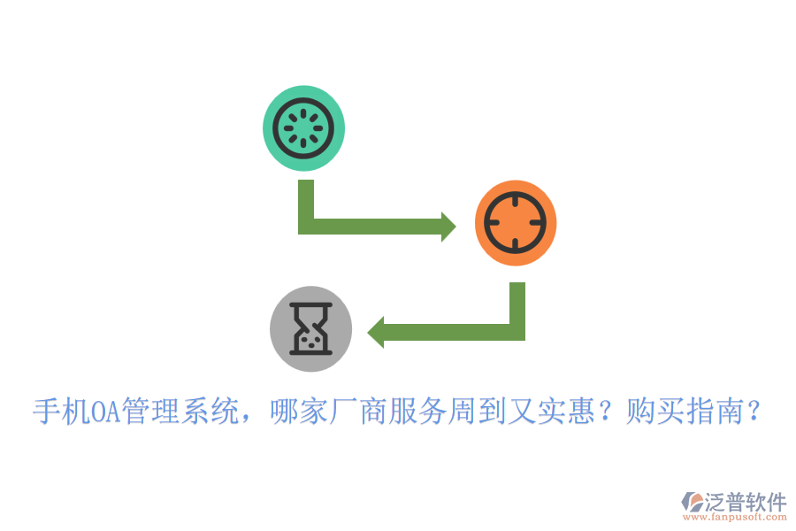 手機(jī)OA管理系統(tǒng)，哪家廠商服務(wù)周到又實(shí)惠？購(gòu)買指南？