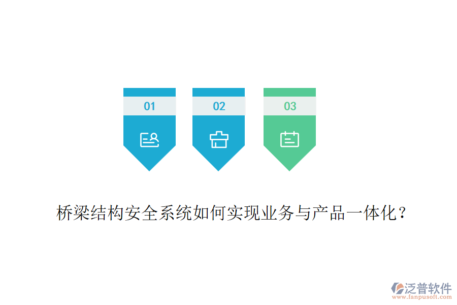 橋梁結(jié)構(gòu)安全系統(tǒng)如何實現(xiàn)業(yè)務(wù)與產(chǎn)品一體化？