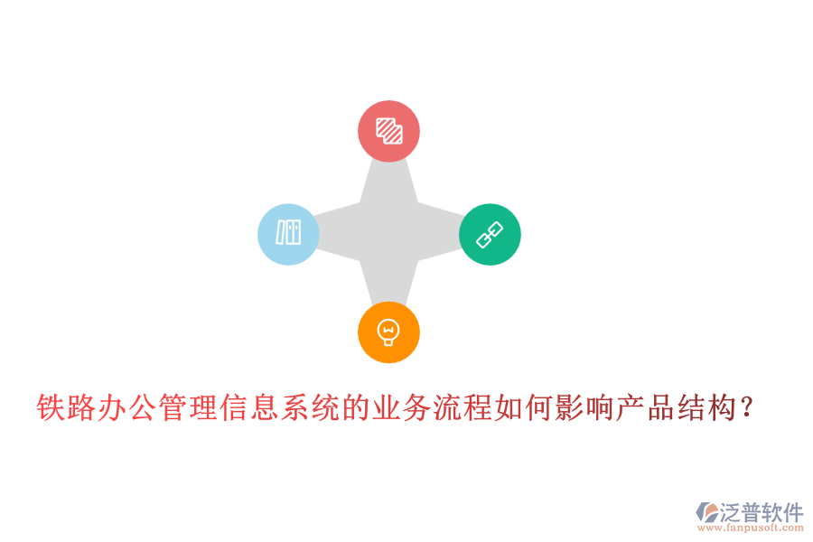 鐵路辦公管理信息系統(tǒng)的業(yè)務(wù)流程如何影響產(chǎn)品結(jié)構(gòu)?