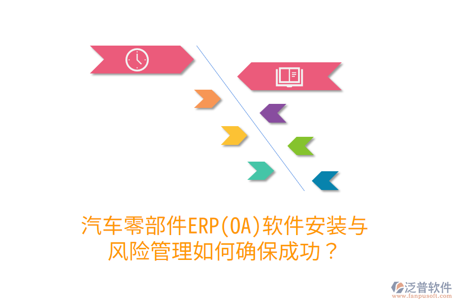  汽車零部件ERP(OA)軟件安裝與風(fēng)險(xiǎn)管理，如何確保成功？