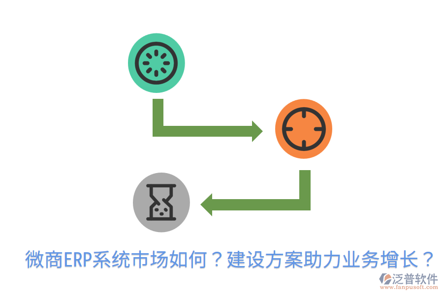 微商ERP系統(tǒng)市場(chǎng)如何？建設(shè)方案助力業(yè)務(wù)增長(zhǎng)？