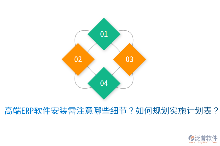 高端ERP軟件安裝需注意哪些細節(jié)？如何規(guī)劃實施計劃表？
