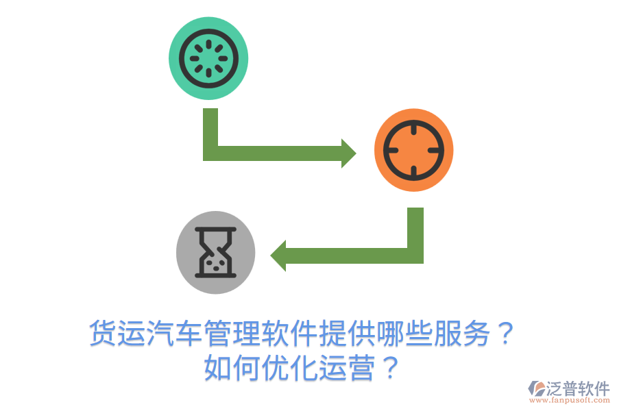 貨運(yùn)汽車管理軟件提供哪些服務(wù)？如何優(yōu)化運(yùn)營？