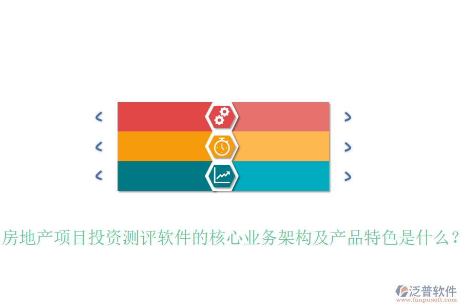 房地產項目投資測評軟件的核心業(yè)務架構及產品特色是什么？