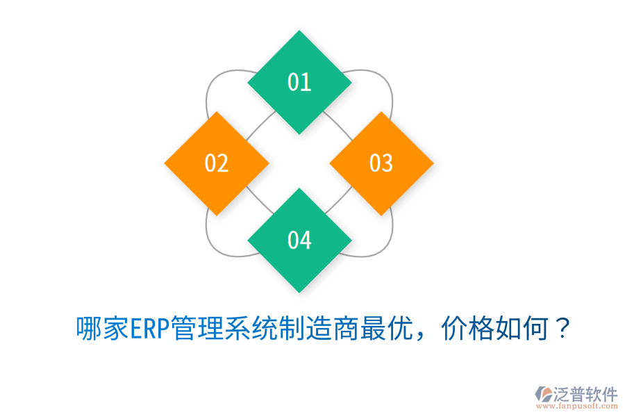  哪家ERP管理系統(tǒng)制造商最優(yōu)，價(jià)格如何？