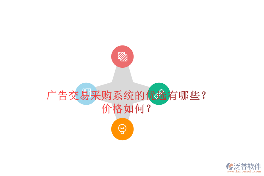 廣告交易采購(gòu)系統(tǒng)的優(yōu)選有哪些？?jī)r(jià)格如何？