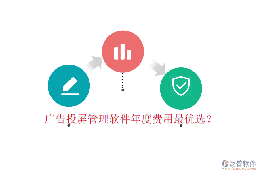 廣告投屏管理軟件年度費用最優(yōu)選?