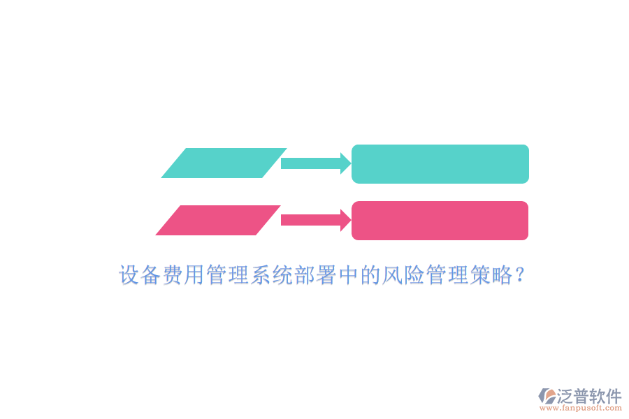 設(shè)備費(fèi)用管理系統(tǒng)部署中的風(fēng)險(xiǎn)管理策略？