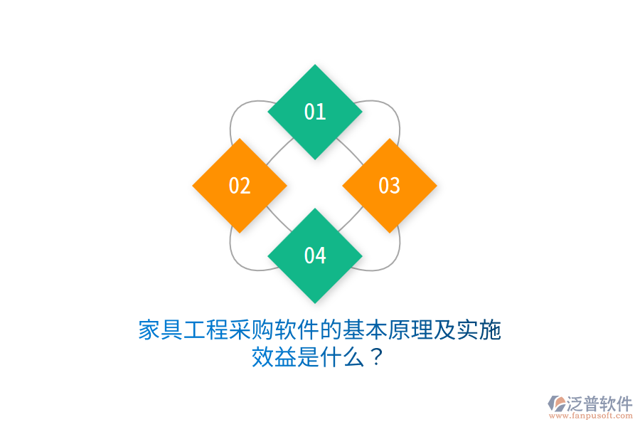 家具工程采購軟件的基本原理及實(shí)施效益是什么?