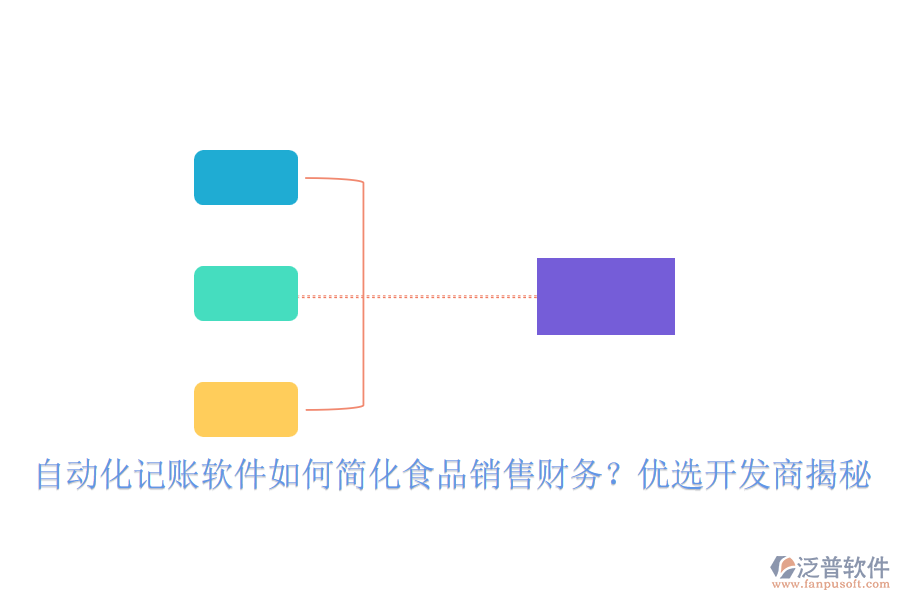 自動化記賬軟件如何簡化食品銷售財務(wù)？優(yōu)選開發(fā)商揭秘
