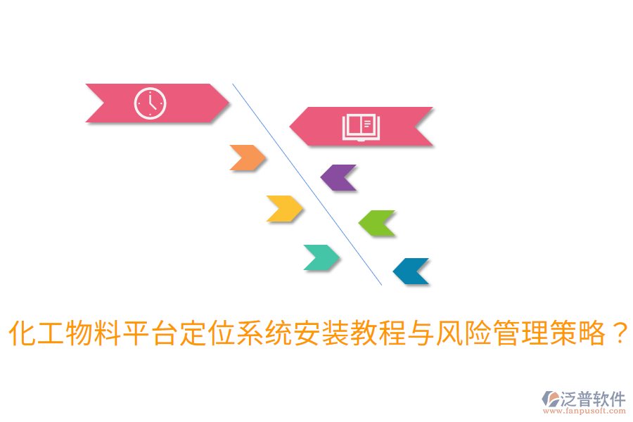  化工物料平臺定位系統(tǒng)安裝教程與風(fēng)險管理策略？