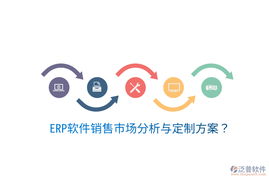  ERP軟件銷售市場分析與定制方案？