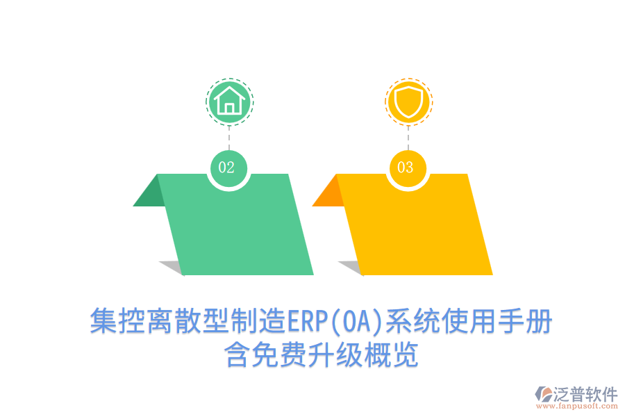  集控離散型制造ERP(OA)系統(tǒng)使用手冊(cè)，含免費(fèi)升級(jí)概覽