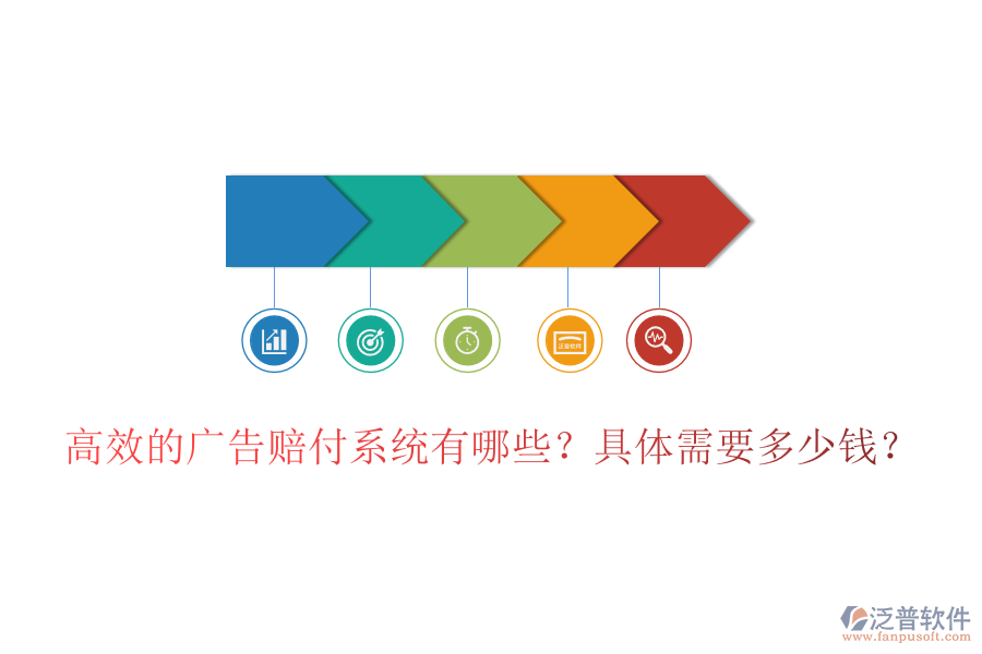 高效的廣告賠付系統(tǒng)有哪些？具體需要多少錢？