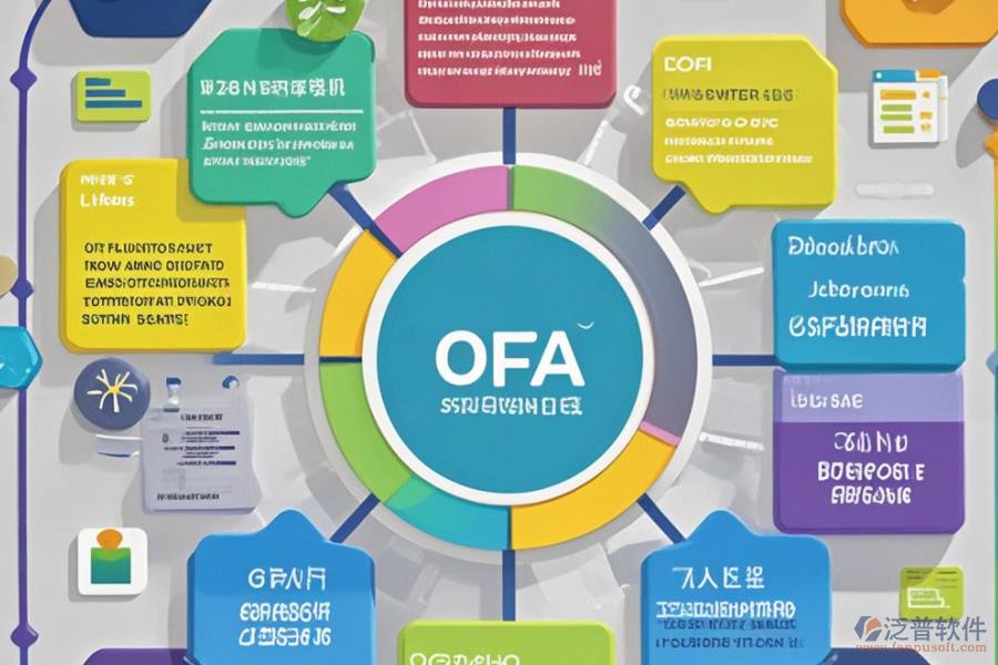 中小企業(yè)OA辦公管理軟件成本效益分析：費用與好處？
