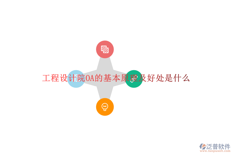 工程設(shè)計院OA的基本原理及好處是什么