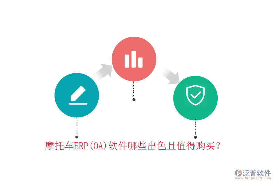 摩托車ERP(OA)軟件哪些出色且值得購買？