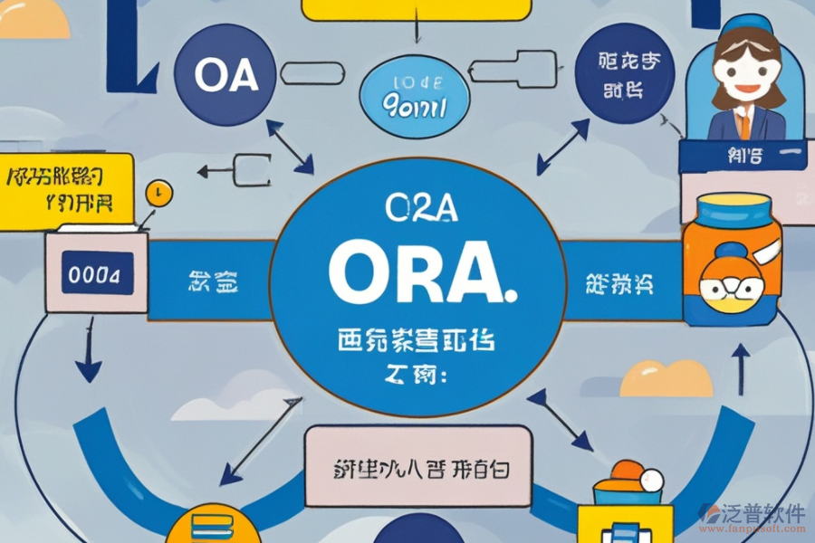 簡述采購OA系統(tǒng)的運(yùn)作原理及其為企業(yè)帶來的多重益處?
