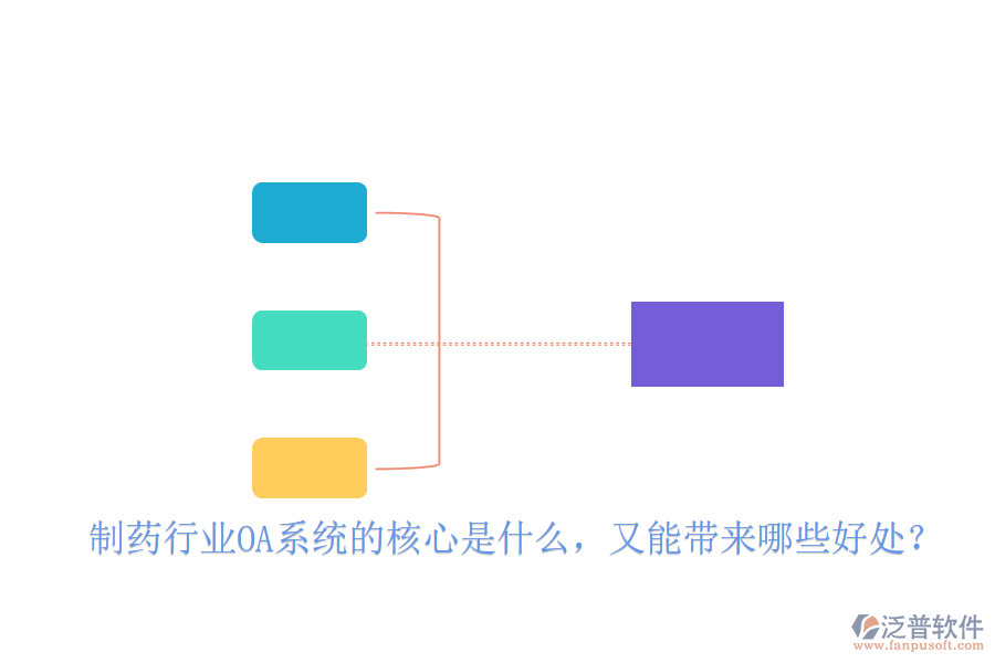  制藥行業(yè)OA系統(tǒng)的核心是什么，又能帶來(lái)哪些好處？
