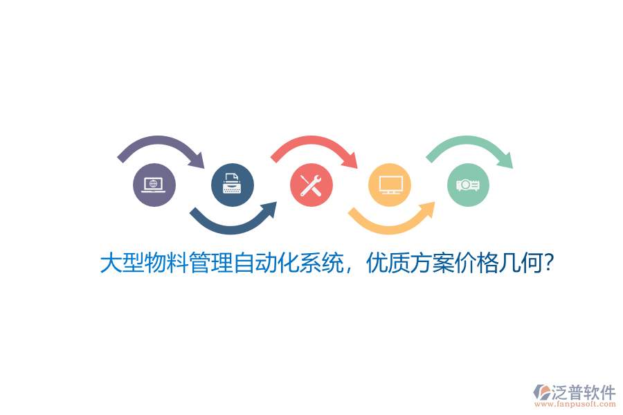 大型物料管理自動(dòng)化系統(tǒng)，優(yōu)質(zhì)方案價(jià)格幾何？