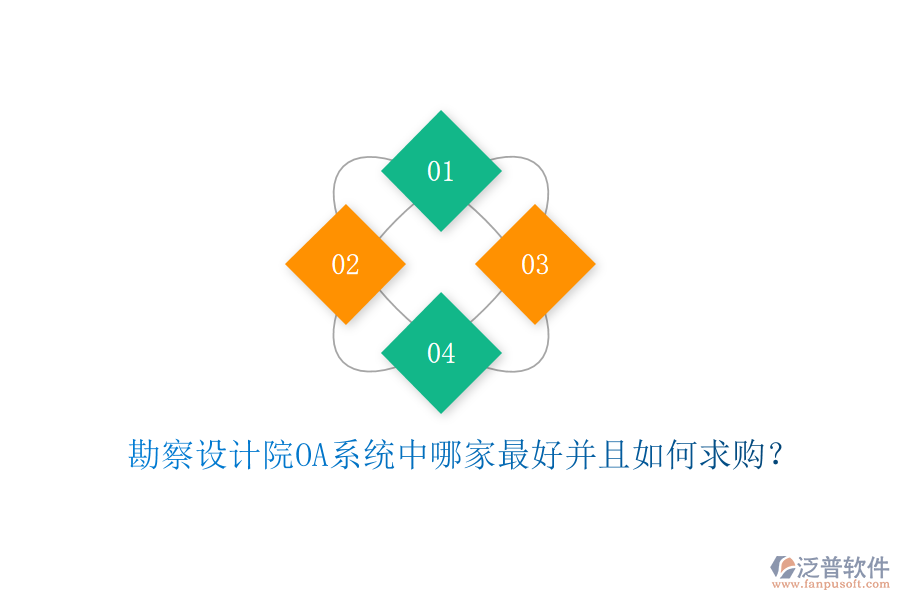 勘察設(shè)計院OA系統(tǒng)中哪家最好并且如何求購?