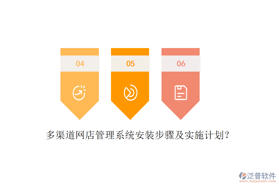 多渠道網(wǎng)店管理系統(tǒng)安裝步驟及實(shí)施計(jì)劃？