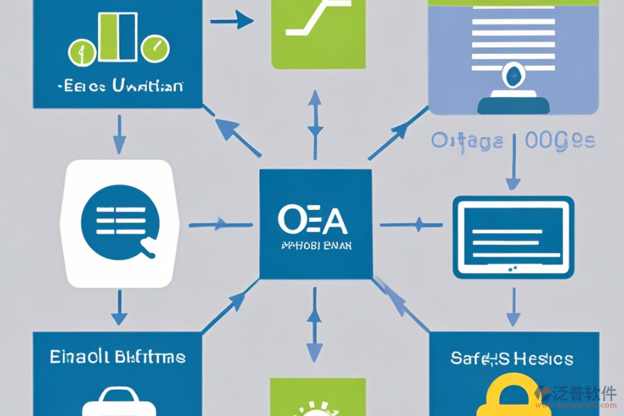 中小型企業(yè)OA系統(tǒng)有何優(yōu)點(diǎn)與特色？