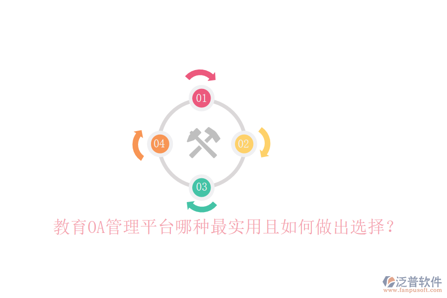 教育OA管理平臺哪種最實用且如何做出選擇?