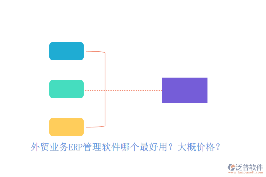 外貿(mào)業(yè)務(wù)ERP管理軟件哪個最好用？大概價格？