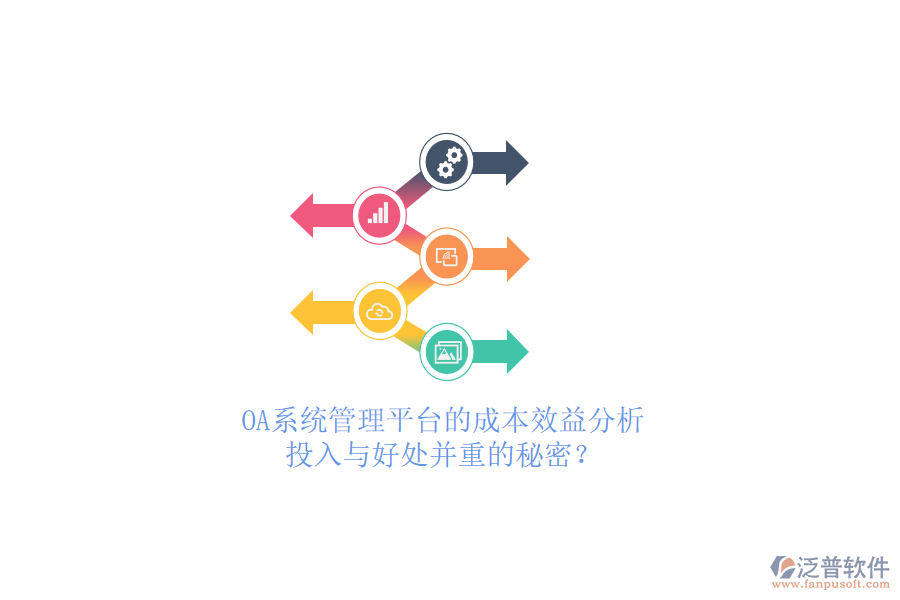 OA系統(tǒng)管理平臺(tái)的成本效益分析：投入與好處并重的秘密？