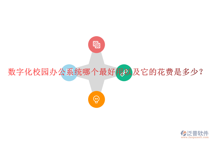 數(shù)字化校園辦公系統(tǒng)哪個最好用以及它的花費是多少?