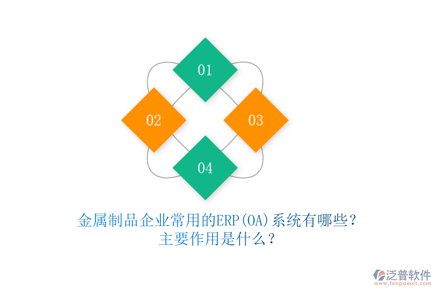 金屬制品企業(yè)常用的ERP(OA)系統(tǒng)有哪些？主要作用是什么？