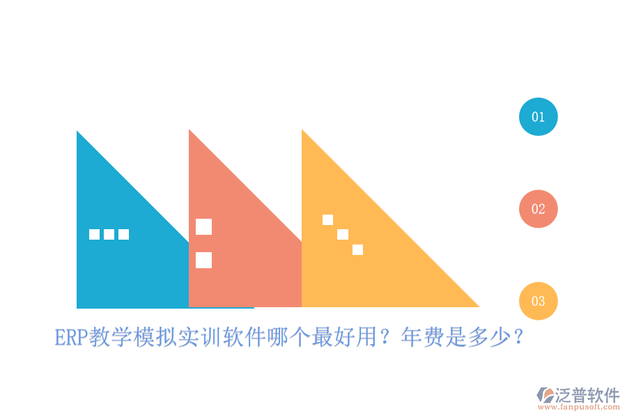ERP教學模擬實訓軟件哪個最好用？年費是多少？