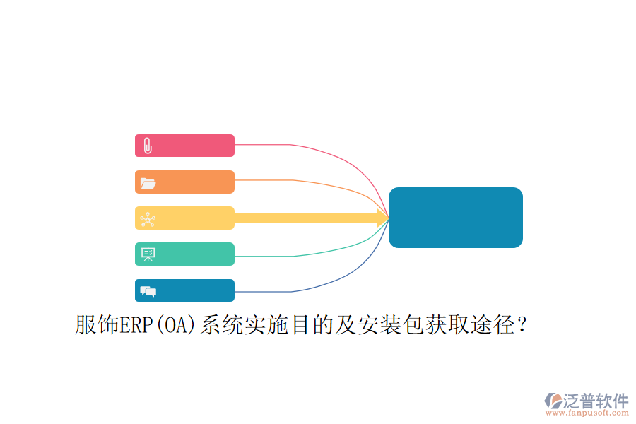 服飾ERP(OA)系統(tǒng)實(shí)施目的及安裝包獲取途徑?