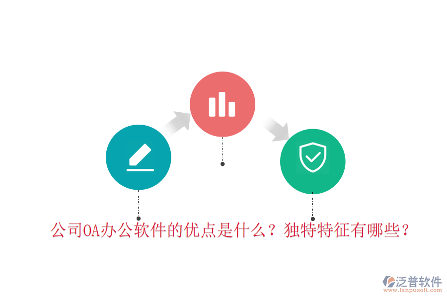 公司<a href=http://m.napavibes.com/oa/ target=_blank class=infotextkey>OA辦公軟件</a>的優(yōu)點(diǎn)是什么？獨(dú)特特征有哪些？