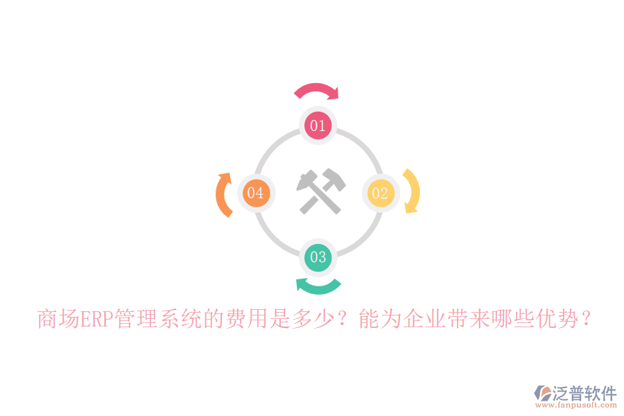 商場ERP管理系統(tǒng)的費(fèi)用是多少？能為企業(yè)帶來哪些優(yōu)勢？