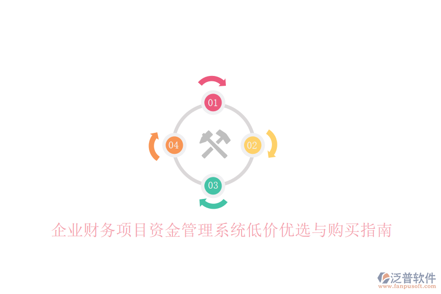 企業(yè)財(cái)務(wù)項(xiàng)目資金管理系統(tǒng)低價(jià)優(yōu)選與購買指南